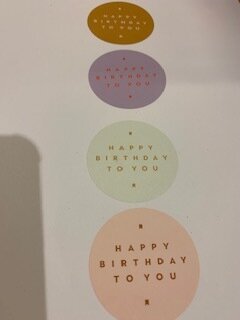 Happy Birthday Sticker